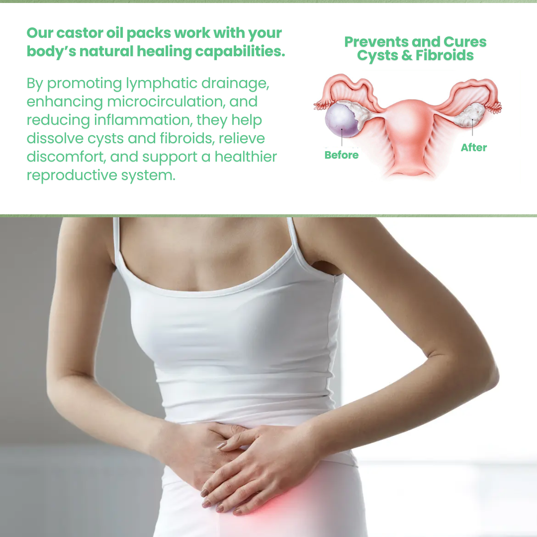 Vexivo Liver Wellness Kit (Wrap + Oil)