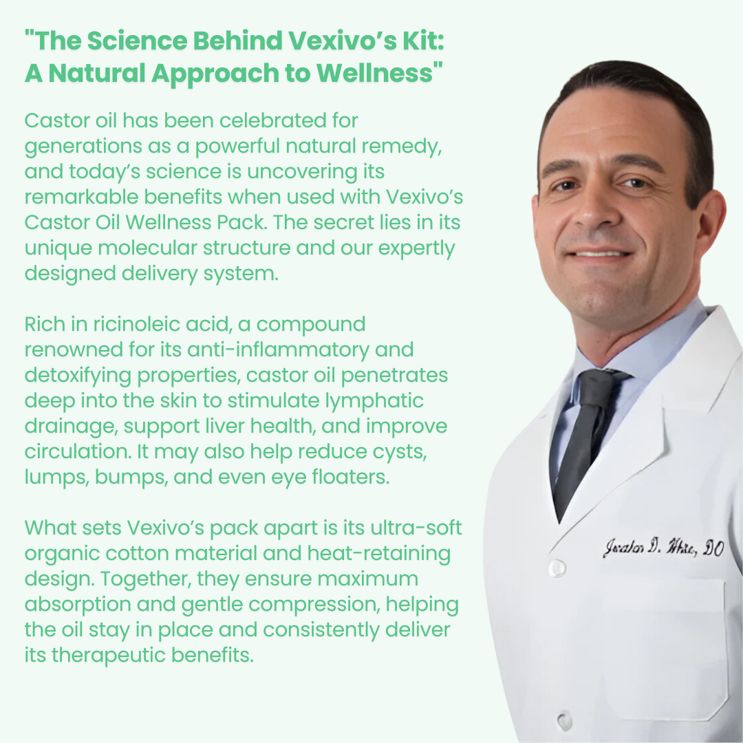 Vexivo Liver Wellness Kit (Wrap + Oil)