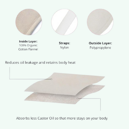 Vexivo Liver Wellness Kit (Wrap + Oil)